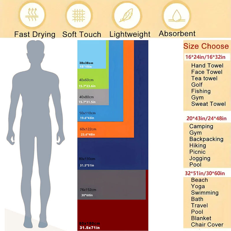 1-psc Handuk Perjalanan Serat  - Pilates Yoga Towel ulasan dan harga